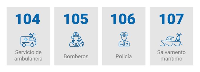 Números de emergencia